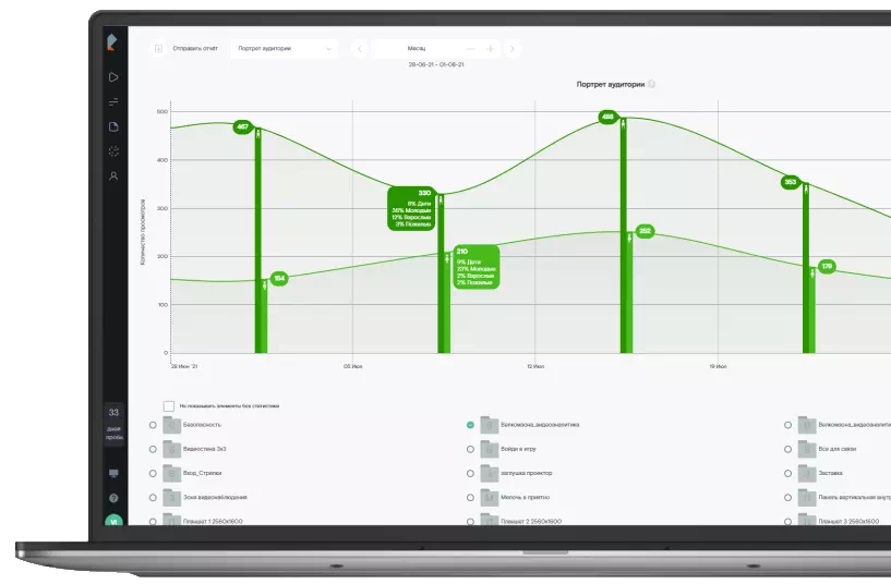 Цифровая платформа Ростелеком